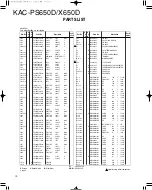 Предварительный просмотр 15 страницы Kenwood KAC-PS650D Service Manual