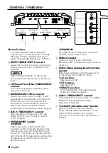 Предварительный просмотр 4 страницы Kenwood KAC-PS810D Instruction Manual