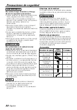 Предварительный просмотр 22 страницы Kenwood KAC-PS810D Instruction Manual