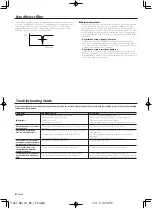 Preview for 8 page of Kenwood KAC-PS811D Instruction Manual