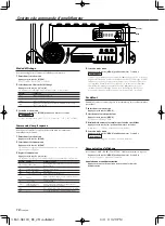 Preview for 14 page of Kenwood KAC-PS811D Instruction Manual