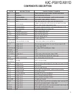 Предварительный просмотр 3 страницы Kenwood KAC-PS811D Service Manual