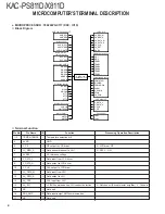 Предварительный просмотр 4 страницы Kenwood KAC-PS811D Service Manual