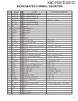 Предварительный просмотр 5 страницы Kenwood KAC-PS811D Service Manual