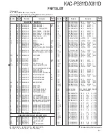 Предварительный просмотр 17 страницы Kenwood KAC-PS811D Service Manual