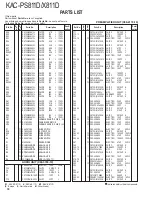 Предварительный просмотр 18 страницы Kenwood KAC-PS811D Service Manual