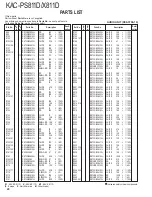 Предварительный просмотр 20 страницы Kenwood KAC-PS811D Service Manual