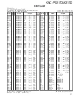 Предварительный просмотр 21 страницы Kenwood KAC-PS811D Service Manual