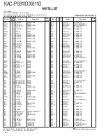 Предварительный просмотр 22 страницы Kenwood KAC-PS811D Service Manual