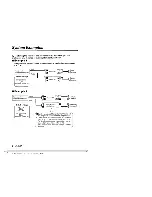 Предварительный просмотр 6 страницы Kenwood KAC-Q62 Instruction Manual