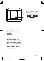 Предварительный просмотр 11 страницы Kenwood KAC-X1D Instruction Manual