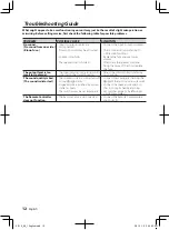 Предварительный просмотр 12 страницы Kenwood KAC-X1D Instruction Manual