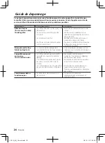 Предварительный просмотр 24 страницы Kenwood KAC-X1D Instruction Manual