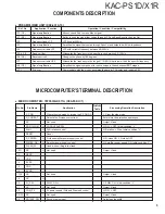 Предварительный просмотр 5 страницы Kenwood KAC-X1R - eXcelon Amplifier Service Manual