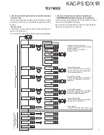 Предварительный просмотр 7 страницы Kenwood KAC-X1R - eXcelon Amplifier Service Manual