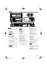 Предварительный просмотр 5 страницы Kenwood KAC X20 - eXcelon Amplifier Instruction Manual