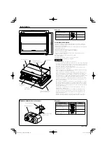 Предварительный просмотр 15 страницы Kenwood KAC X20 - eXcelon Amplifier Instruction Manual