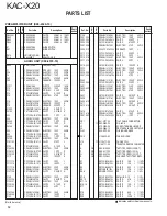 Предварительный просмотр 12 страницы Kenwood KAC X20 - eXcelon Amplifier Service Manual