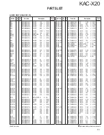 Предварительный просмотр 13 страницы Kenwood KAC X20 - eXcelon Amplifier Service Manual