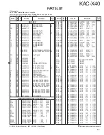 Preview for 13 page of Kenwood KAC X40 - eXcelon Amplifier Service Manual