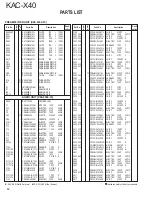 Предварительный просмотр 14 страницы Kenwood KAC X40 - eXcelon Amplifier Service Manual