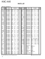 Предварительный просмотр 16 страницы Kenwood KAC X40 - eXcelon Amplifier Service Manual