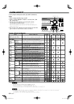 Предварительный просмотр 28 страницы Kenwood KAC-X4R Instruction Manual