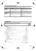 Предварительный просмотр 31 страницы Kenwood KAC-X4R Instruction Manual