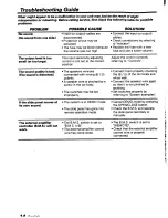 Preview for 14 page of Kenwood KAC-X501F Instruction Manual