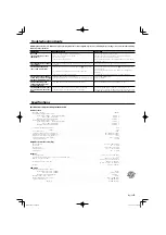 Предварительный просмотр 9 страницы Kenwood KAC-X522 Instruction Manual