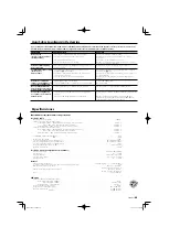 Предварительный просмотр 25 страницы Kenwood KAC-X522 Instruction Manual