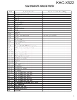 Preview for 3 page of Kenwood KAC-X522 Service Manual