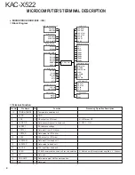 Preview for 4 page of Kenwood KAC-X522 Service Manual