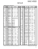 Preview for 19 page of Kenwood KAC-X522 Service Manual