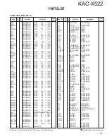 Preview for 21 page of Kenwood KAC-X522 Service Manual