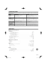 Предварительный просмотр 9 страницы Kenwood KAC-X542 - eXcelon Amplifier Instruction Manual