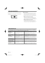 Preview for 16 page of Kenwood KAC-X812D Instruction Manual