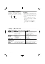 Preview for 24 page of Kenwood KAC-X812D Instruction Manual