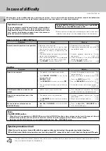 Предварительный просмотр 16 страницы Kenwood KAF-1030 Instruction Manual