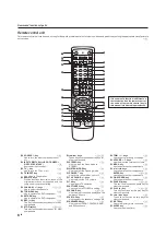 Preview for 8 page of Kenwood KAF-S500 Instruction Manual