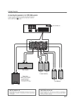 Preview for 11 page of Kenwood KAF-S500 Instruction Manual