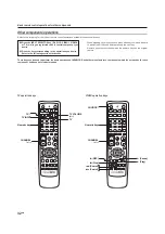 Preview for 32 page of Kenwood KAF-S500 Instruction Manual