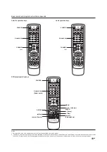 Preview for 33 page of Kenwood KAF-S500 Instruction Manual