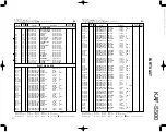 Preview for 15 page of Kenwood KAF-S500 Service Manual