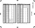 Preview for 16 page of Kenwood KAF-S500 Service Manual