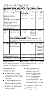 Предварительный просмотр 11 страницы Kenwood KAH337PL Instructions Manual