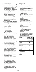 Предварительный просмотр 106 страницы Kenwood KAH337PL Instructions Manual