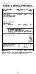 Предварительный просмотр 107 страницы Kenwood KAH337PL Instructions Manual