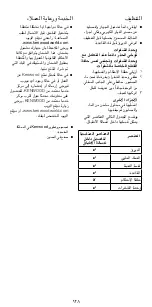 Предварительный просмотр 124 страницы Kenwood KAH337PL Instructions Manual