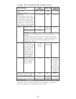 Предварительный просмотр 49 страницы Kenwood kah358gl Instruction Manual